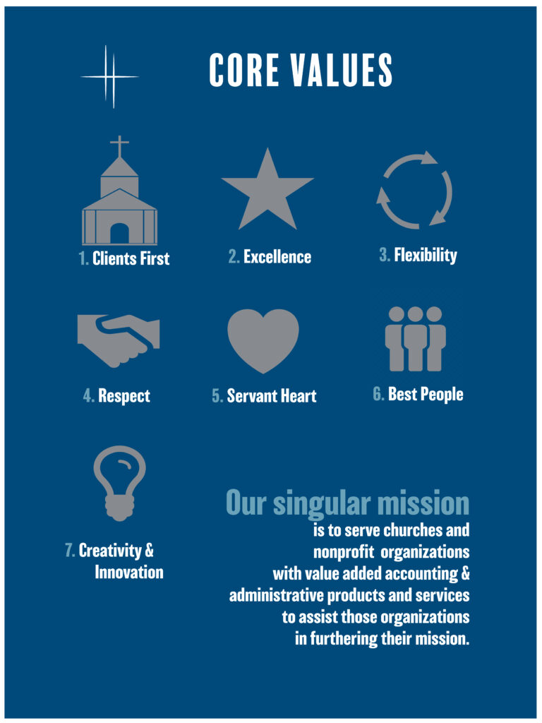 MM Core Values: clients first, excellence, flexibility, respect, servant heart, best people, creativity & innovation.